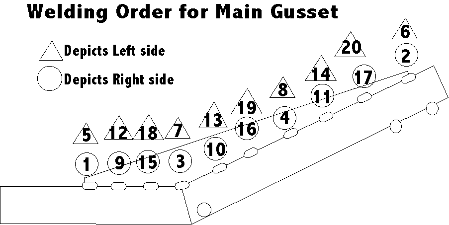 gusset1.gif (10879 bytes)