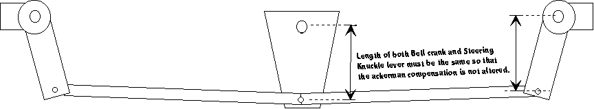 steering2.gif (4268 bytes)